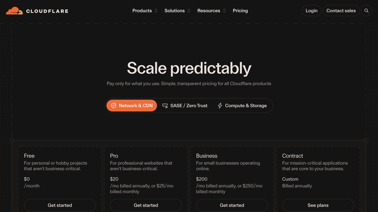 Workers observed product screen 4