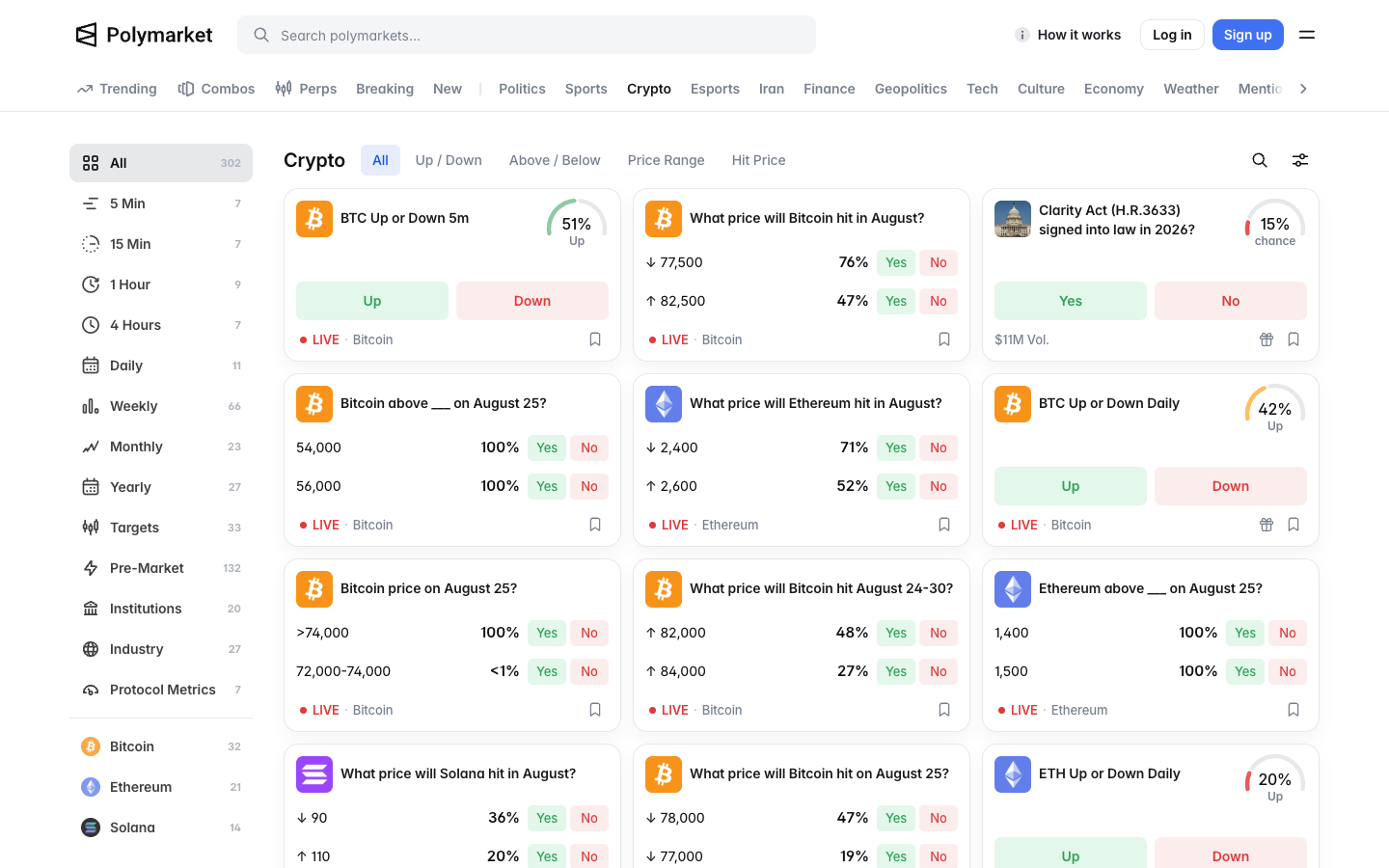 Crypto observed product screen 1